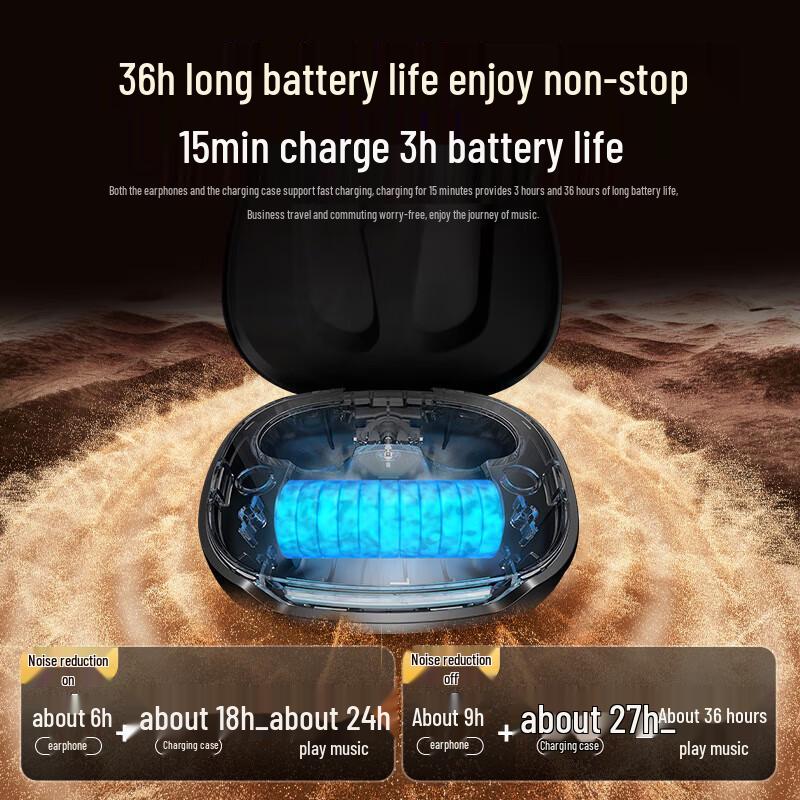 Edifier NeoBuds Pro3 True Wireless Hybrid ANC Earbuds