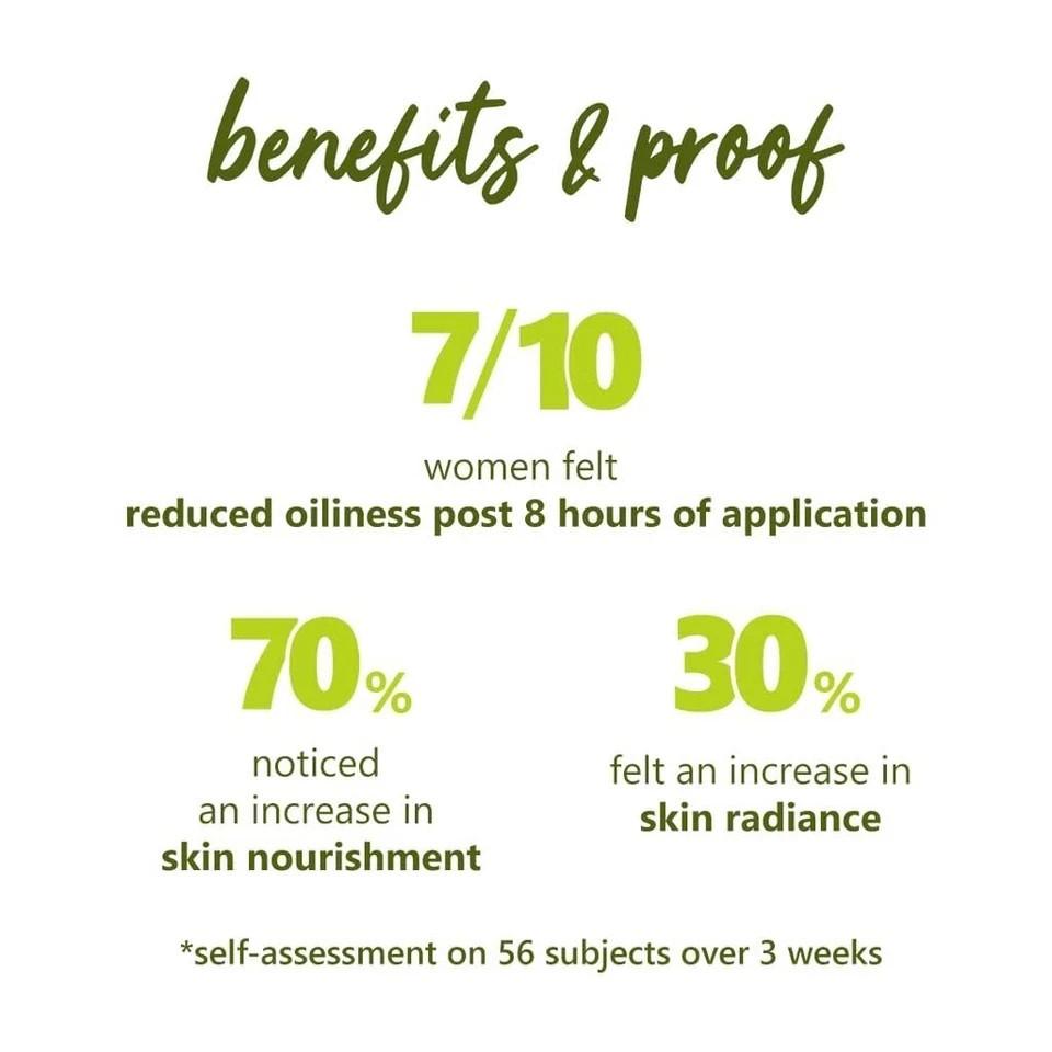 Plum Green Tea Oil Free Moisturizer for Daily Use For Bright Face - 50ml