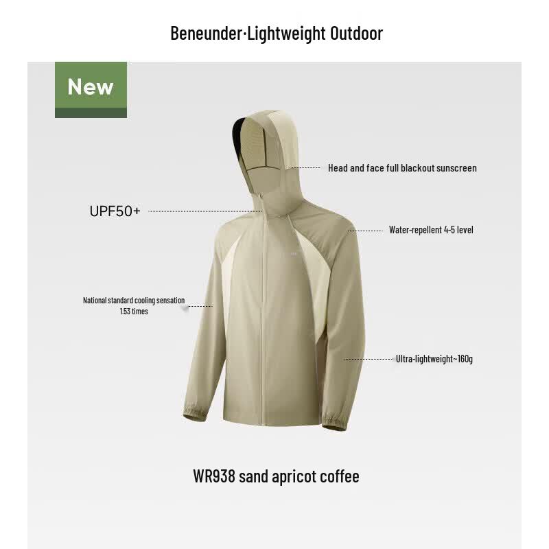 Beneunder Men s Lightweight Sun Protection Jacket