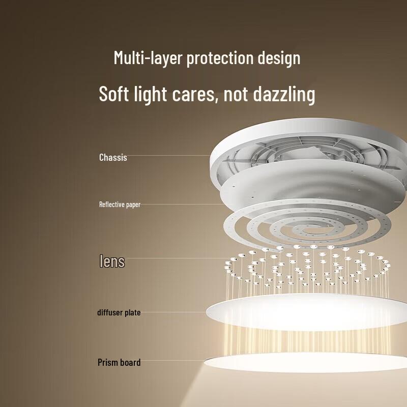 Xiaomi Smart Full-Spectrum LED Ceiling Light D40
