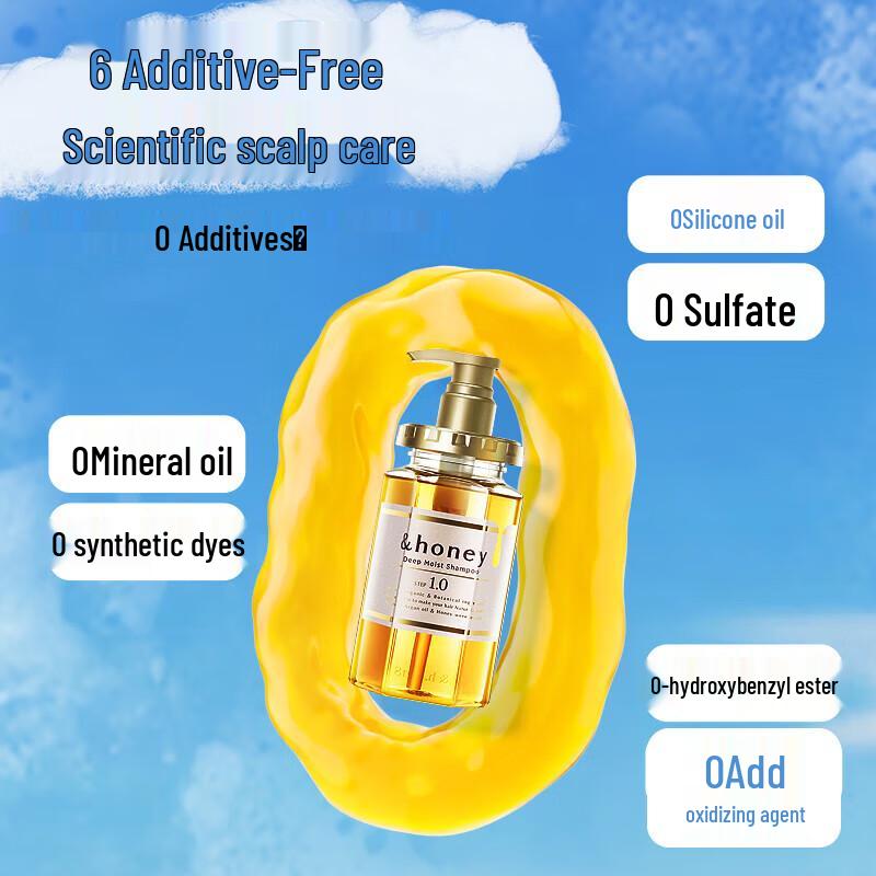 Antica Floris Honey Nourishing Hair Care Set