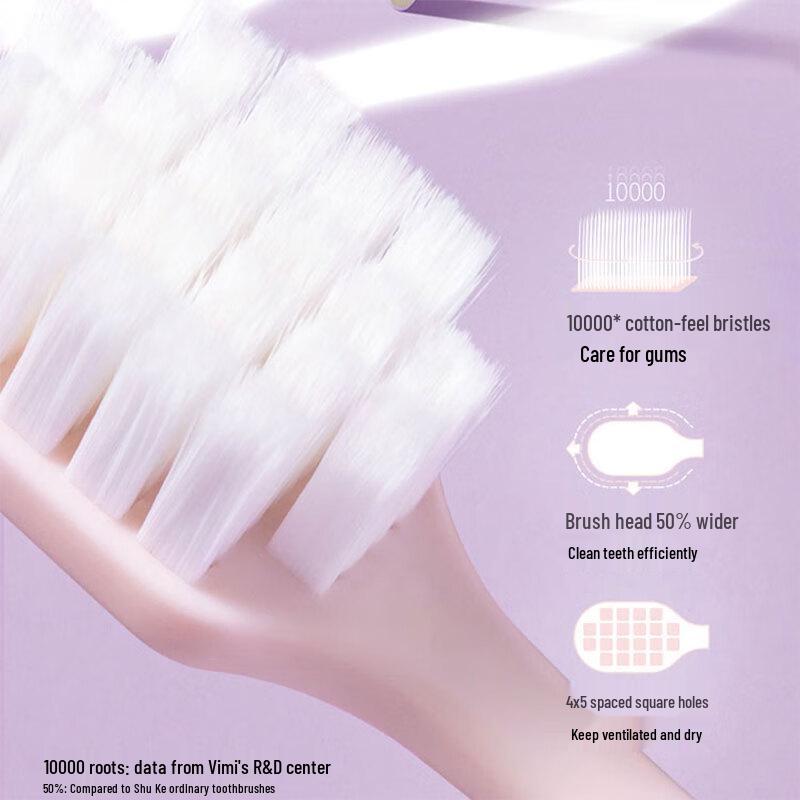 Shuke Whitening Enzyme Toothpaste & Toothbrush Set