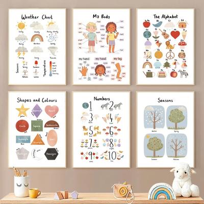 Seasons Shapes Colors Alphabet Educational Wall Art Canvas Painting Posters and Prints Wall Pictures for Kids Room Home Decor