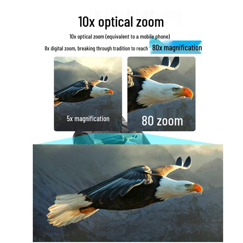 Digital Infrared Night Vision Binoculars