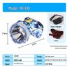 Li Shi Rechargeable Waterproof LED Headlamp