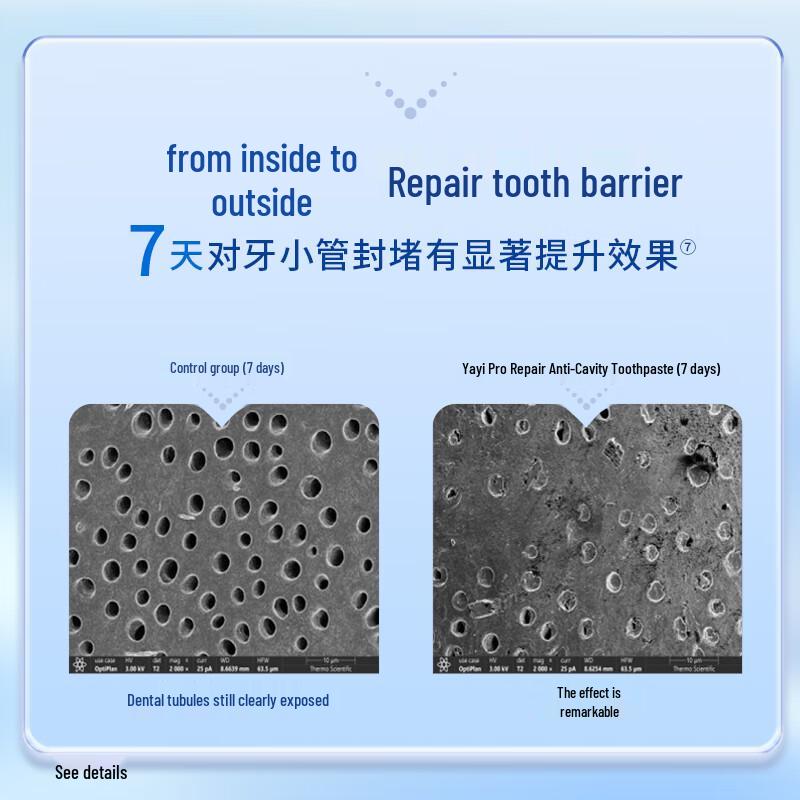 Yaeason Oral Care Toothpaste