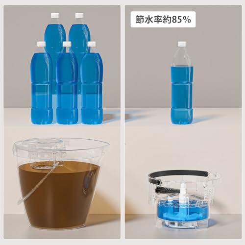 HoMettler Rotating Mop, Water-Separating Mop, Wet/Dry Mopping, Water-Saving Design, Triangular Head with Squeegee, Lightweight, Gentle on Floors, Adju