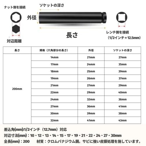 PLEAVIT Deep Socket, Impact Socket, 1/2" Drive, 12.7mm, Long Socket, 200mm Total Length, 22mm