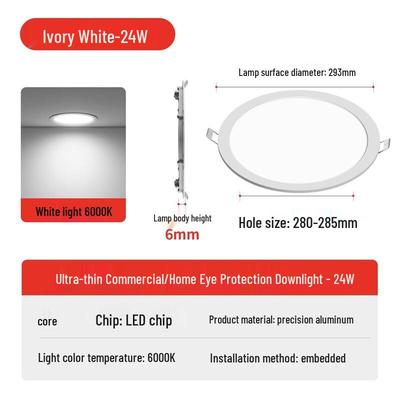 Mengpao Verzonken Ronde LED Downlighter