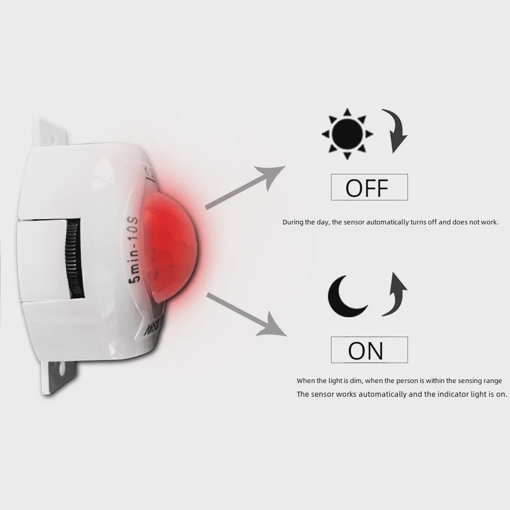 12V Motion Sensor LED Night Light with Infrared Sensor for Wardrobe Cabinet