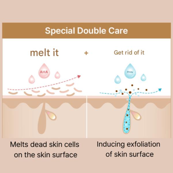 FarmStay Rice & Peptide Moisture Toner Pad (140ml / 4.73 Fl.oz., 70 Pads)  (3 Options)