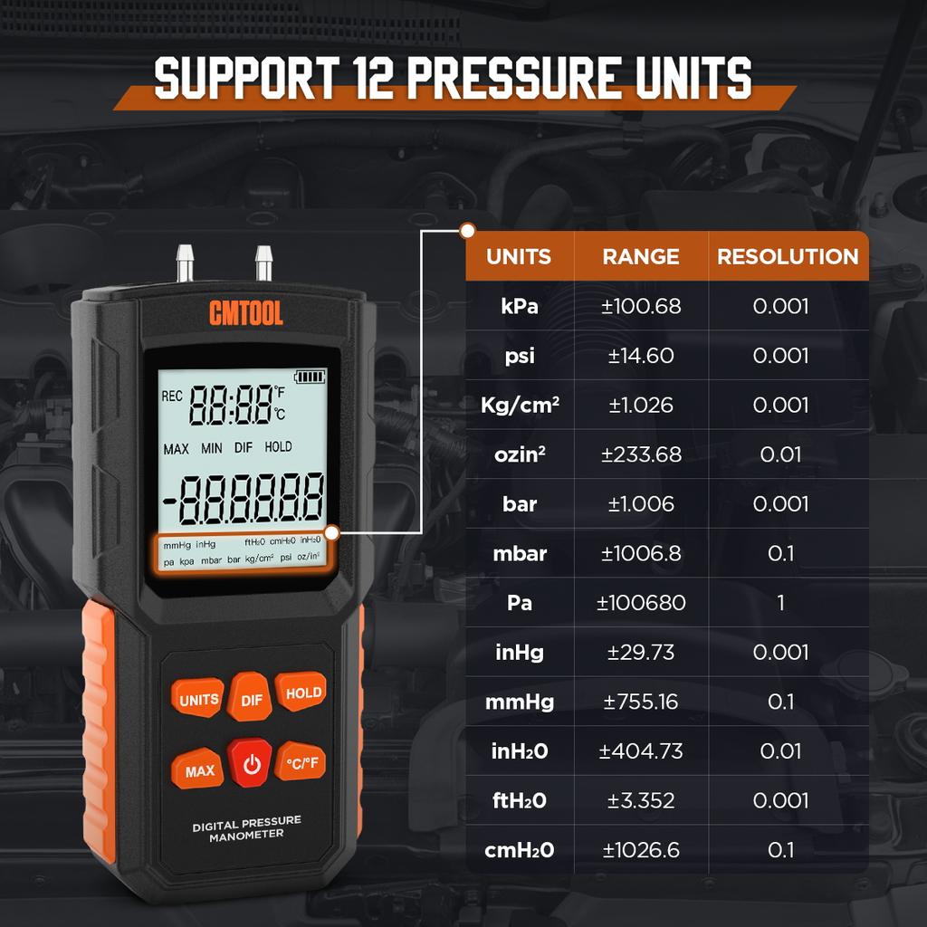 CMTOOL Differential Pressure Gauge 100kpa Orange Vacuum Gauge Backlight Display High Accuracy Alarm Digtal Pressure Measure Tool