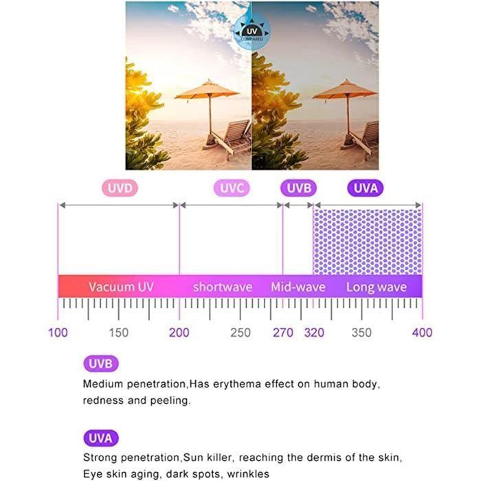 Lunettes De Vélo Polarisées ZUMLLOMA - Protection UV400 - Bleu Ciel - Multicolore