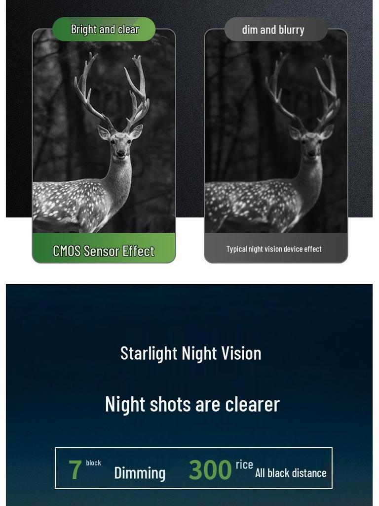 Dual-Mode Thermal Imaging Night Vision Binoculars with Screen for Day and Night Use