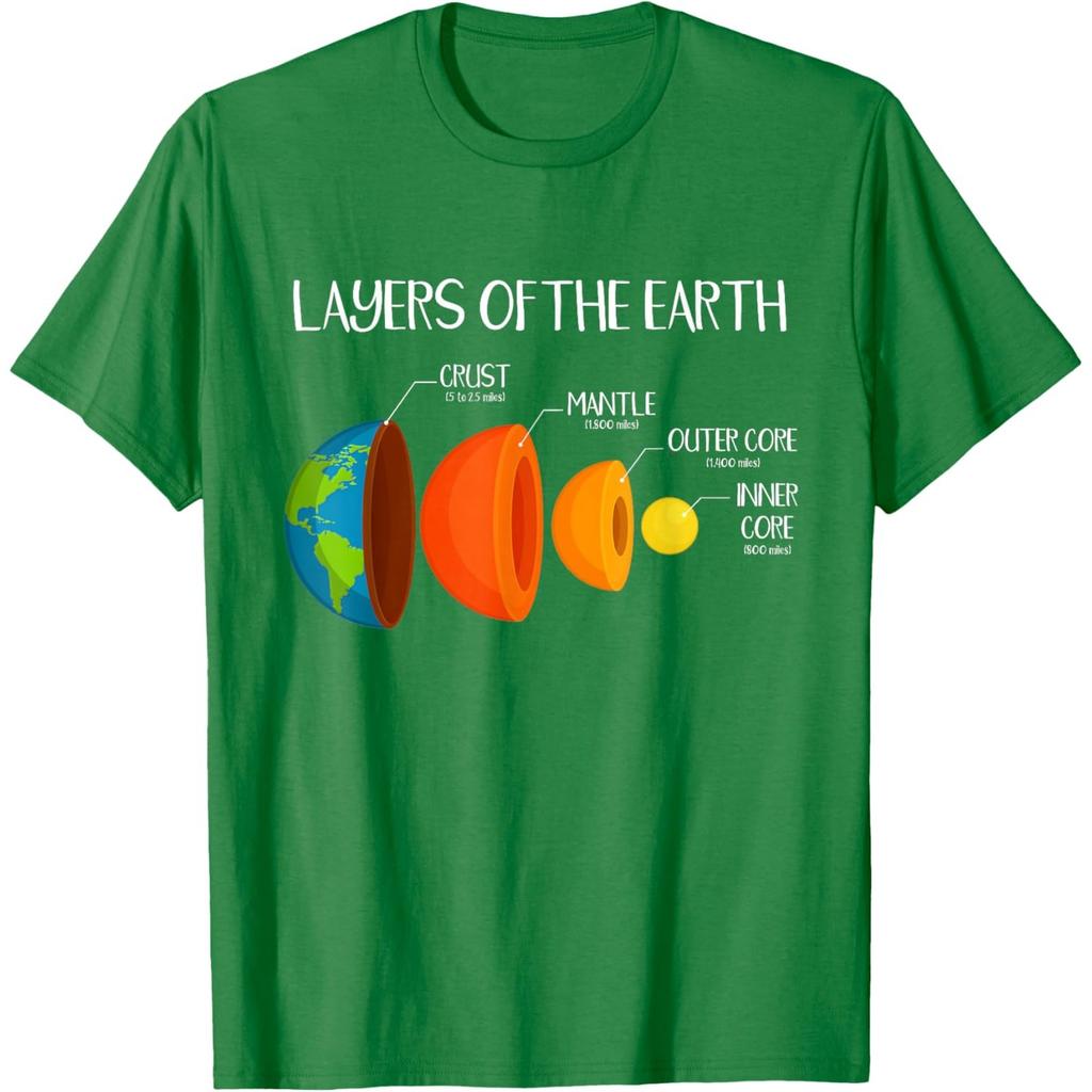Layers of the Earth Diagram Geology Science Nerd Graphic Tee Casual Short Sleeve T-Shirt