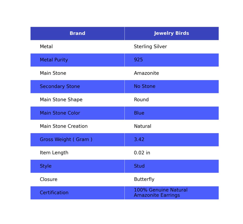 Natural Amazonite Sterling Silver Engagement Push Back Stud New Wedding Earrings EE-143-23