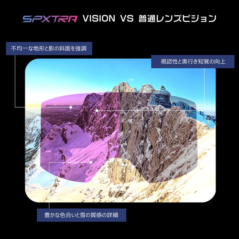 Powster und Ski-Goggles mit SPXTRA-Technologie UV Passend über austauschbare Goggle Magnetische Ski, Snowboard, [Hochpräzisionslinsen, Schutz,