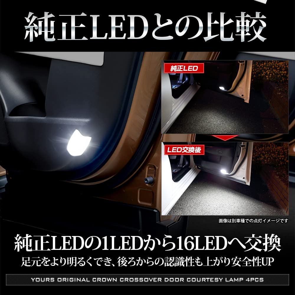 YOURS Crown Crossover LED Courtesy Set of 4 Custom Interior Lights for Toyota CROWN Custom M Lights, (White) - CROSSOVER, Parts, Accessories,