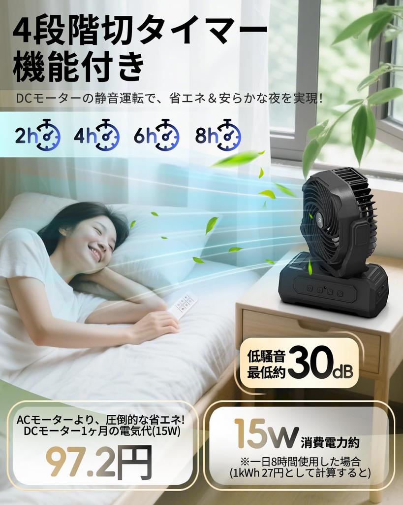 LED Power Airflow LED Digital Camping DC Up to 65 Hours of Continuous 4 Airflow Powerful Automatic Remote Timer Low Perfect for Living Car Emergency