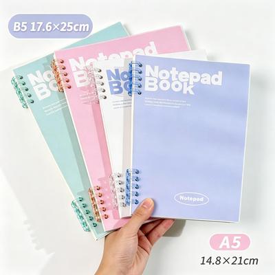 Notesbøger – Notesbøger