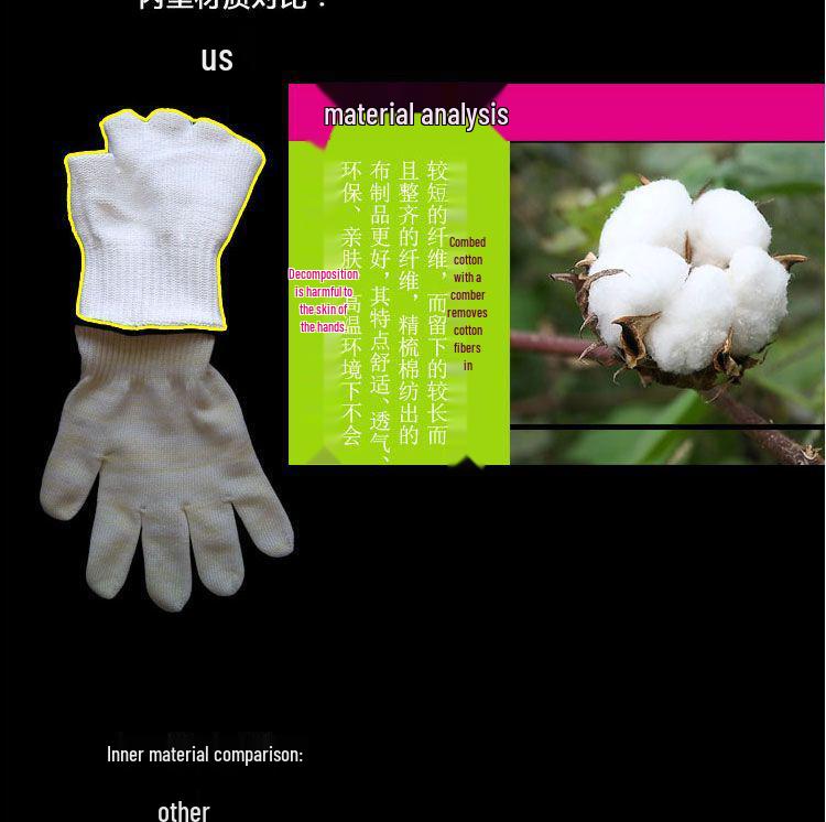 Double Layer Aramid Heat Resistant Gloves – 500°F Oven, 300°F Kitchen Protection