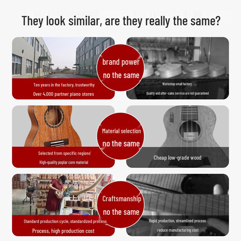 TOM Ouyang Nana Co-branded Ukulele for Beginner Girls