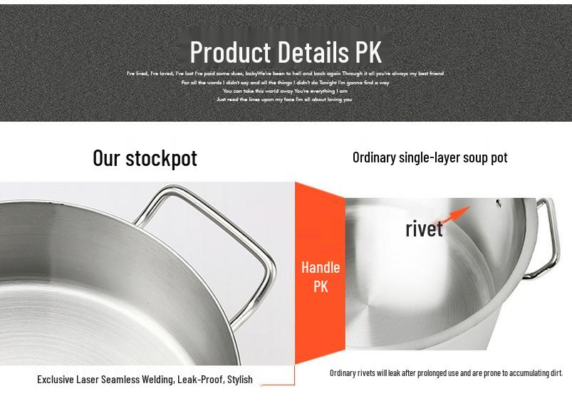 304 Stainless Steel Non-stick Soup Pot with Thickened Composite Bottom for Induction Cookers, Double Handles, Universal Hot Pot for Household Use.