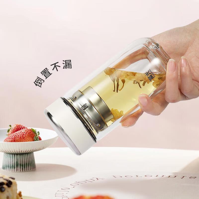 Fuguang Portable Double-Walled Borosilicate Glass Tea Mug