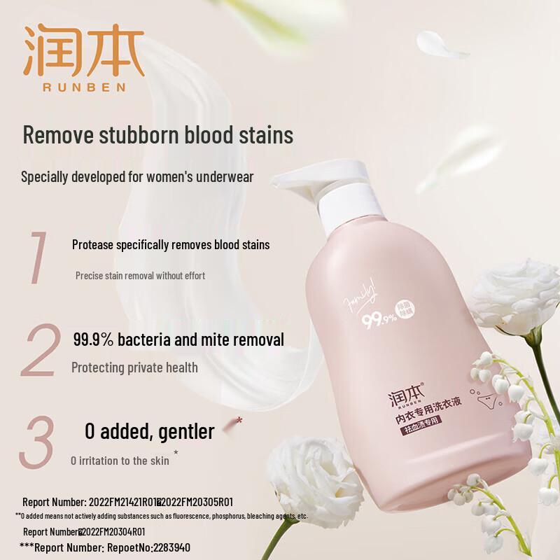 lux Bath & Body Care Gift Set