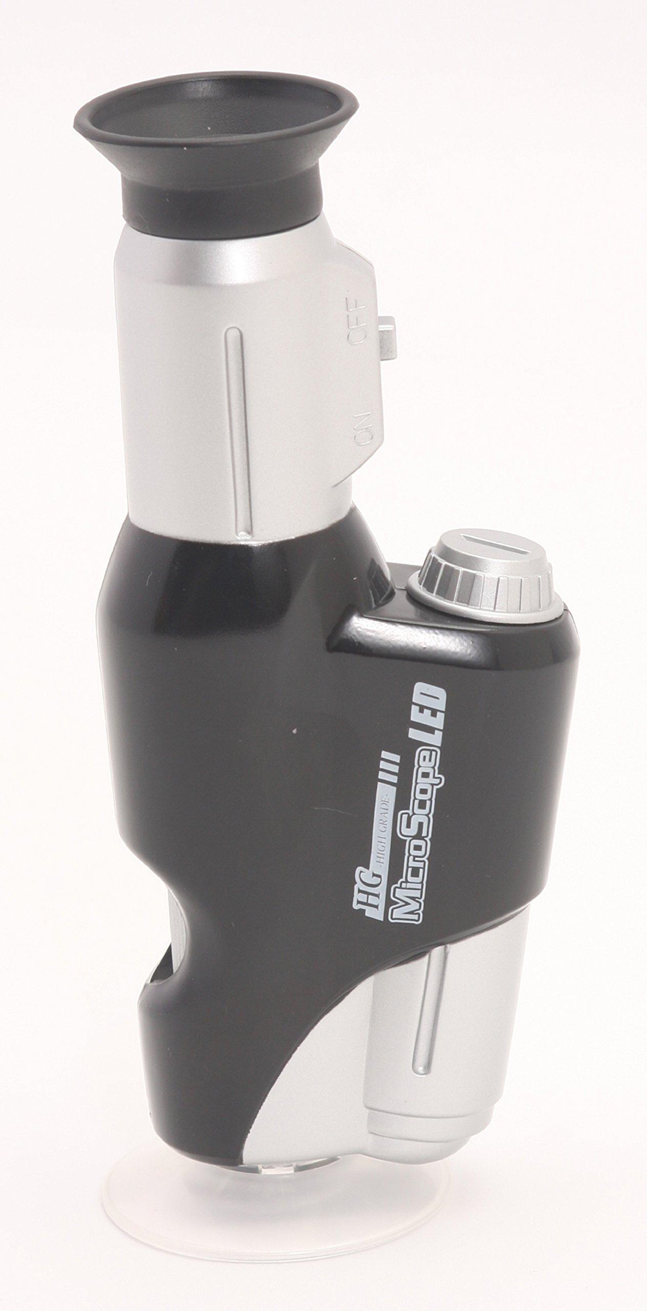 

Ikeda Kogyosha HG Microscope LED 3490