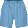 Meru Antibes Shorts Blue