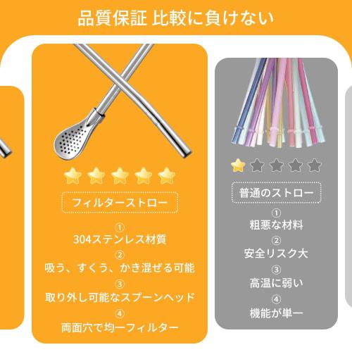 304 Stainless Steel Straw Spoon, a two-in-one fruit tea filter and stirrer with a removable straw and spoon, reusable (style 1)