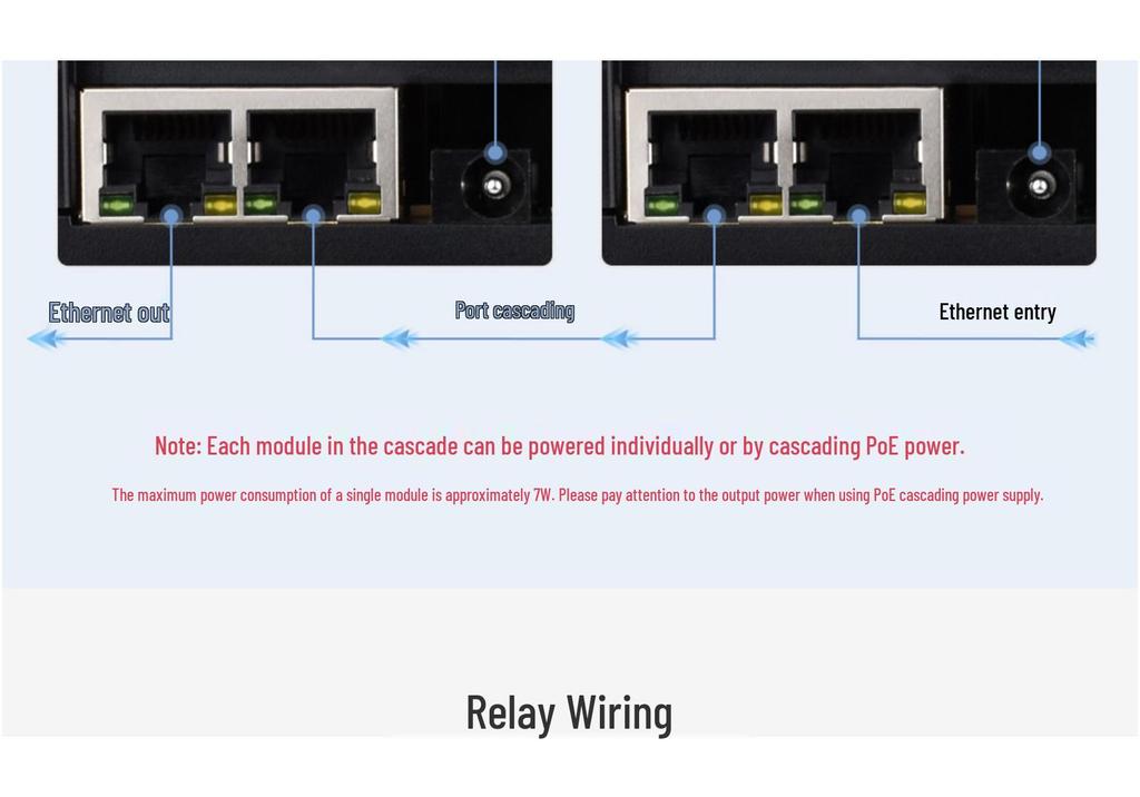 Industrial Dual Ethernet 8-Channel Relay Module with Type-C PoE and Network Port Cascading.