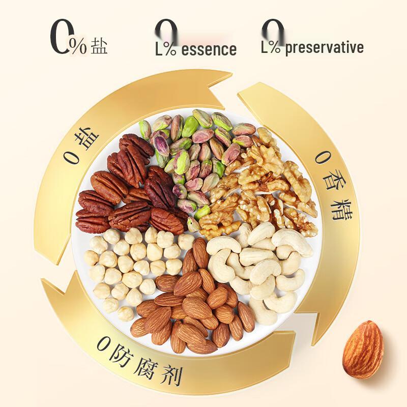 Wolong Premium Mixed Nuts B-Style Blend