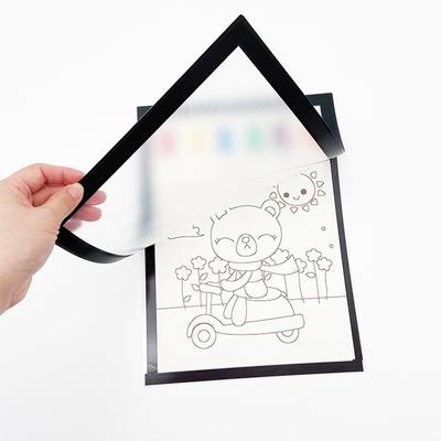 Ev Dekoru – Çerçeveler