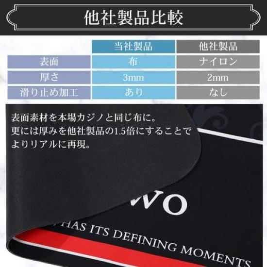 [Professional Specification] Poker Mat Poker Set with Chips Poker Chips ALL IN DEALER Playing Cards Separately Additional Set (Basic Set Small)