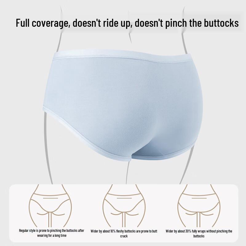 MaoRen Women's Easy-Care Pure Cotton Antibacterial Briefs