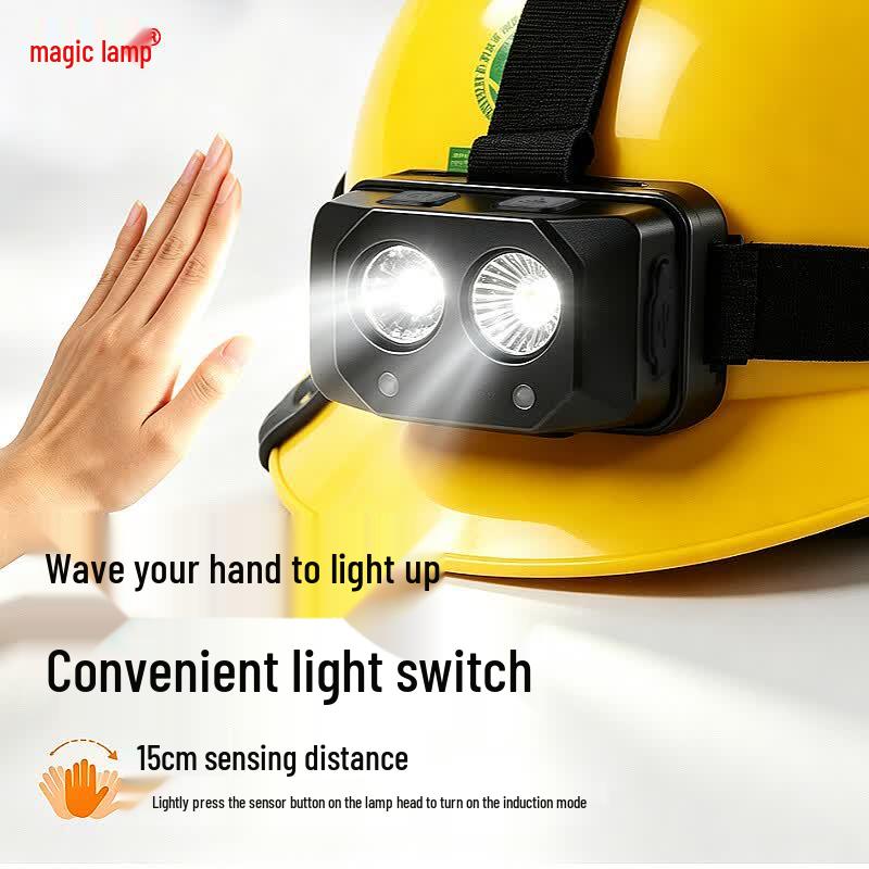 HZ5133B Explosion-Proof LED Rechargeable Headlamp