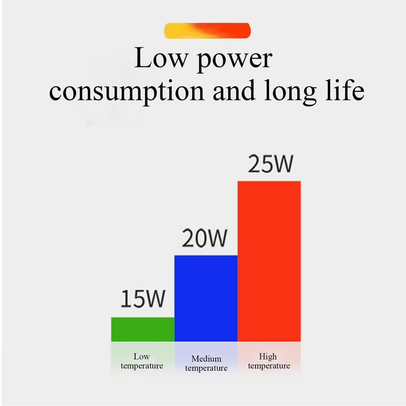 USB vyhřívané rukojeti pro motocykly Vodotěsné elektrické vyhřívané kryty rukojetí 3-rychlostní nastavitelné rukojeti na řídítka Příslušenství pro motocykly