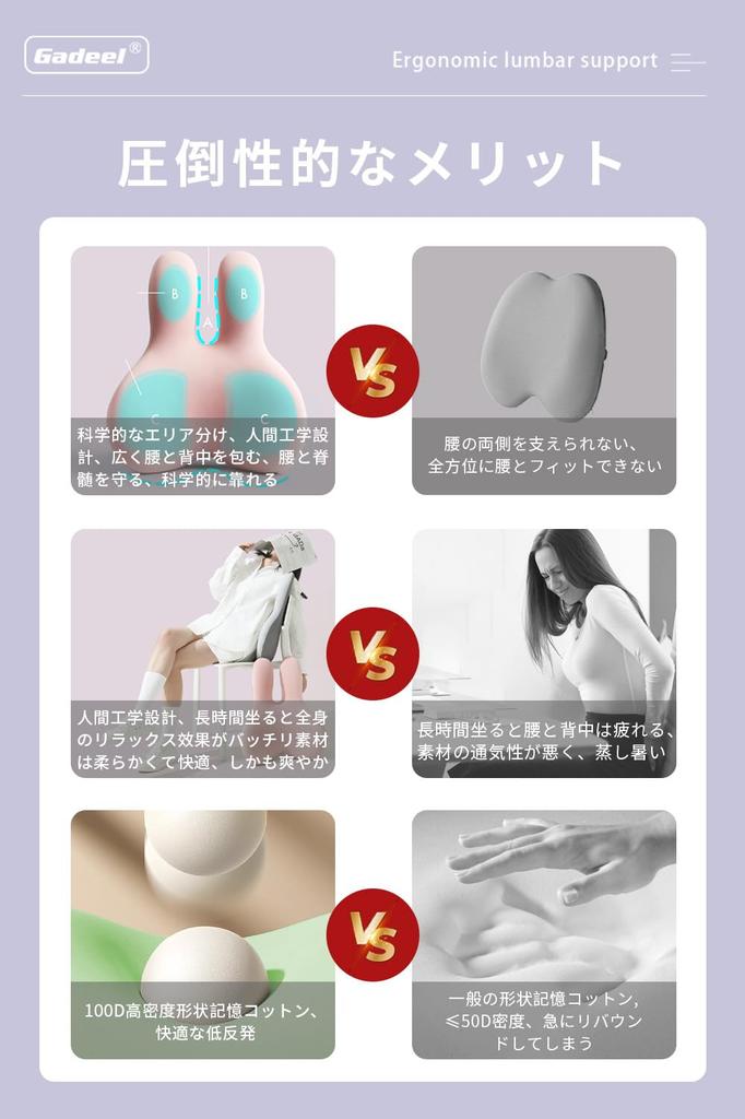 Gadeel Car Back Pain Memory Foam Lumbar Neck Ergonomic Lumbar Body Pressure Cute Relaxing Cushion with Adjustable Mounting Suitable for Long or as a