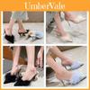 Chic Women's Slippers With Furry Details And Elegant Heels