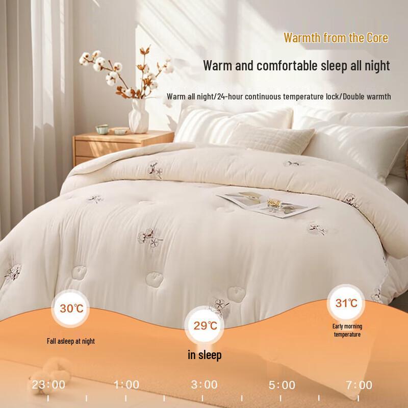 Natural Xinjiang Cotton Winter Duvet