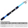 Beginner Long Cast Spinning Sea Fishing Rod & Reel Combo Set (1.5M/1.8M)