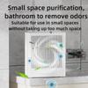 Air Purifier Household Indoor Formaldehyde Odor Removal Filter USB Portable Deodorizer HEPA Technology Mechanical Operation