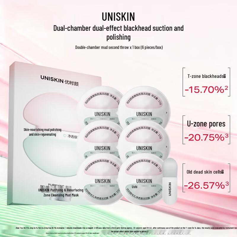 

Uniskin Zoned Cleansing Mud Mask