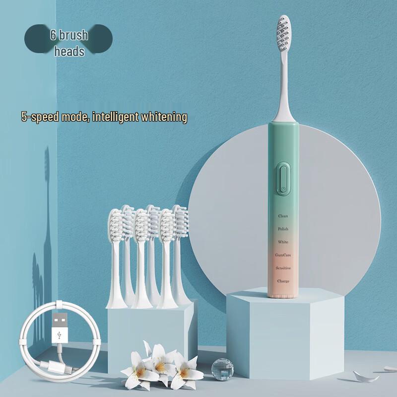 MEEE GOU MX610 Sonic Electric Toothbrush