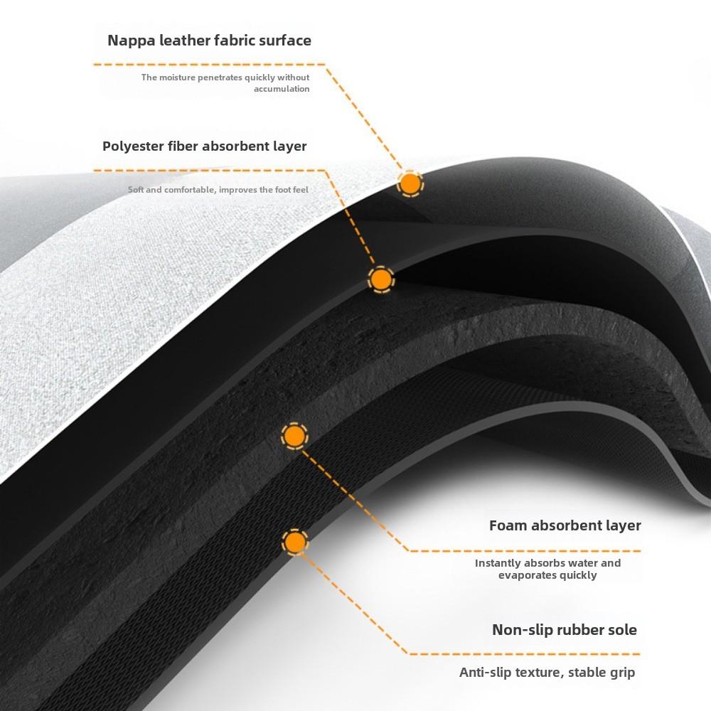 Туалет Быстросохнущий коврик Нескользящий коврик Технология сильного впитывания воды — фото 5