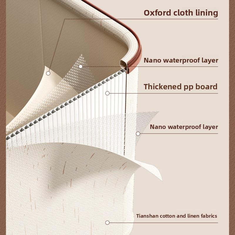 Stackable Cotton-Linen Storage Box with Zippered Lid, Internal PP Board and Carry Handles for Clothes, Quilts and Toys