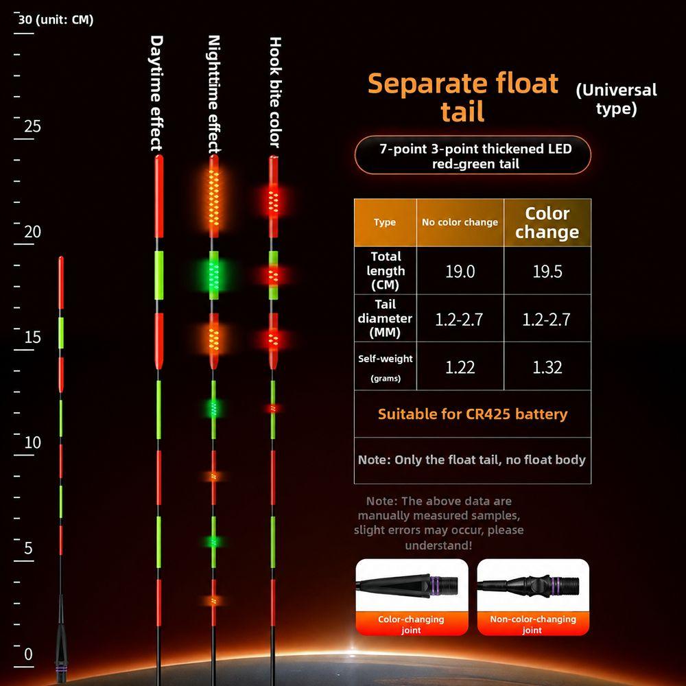 Top Luminous LED Smart Float Ultra Sensitive Electronic Floats Professional Fishing