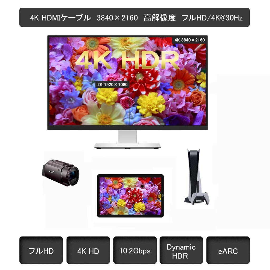 Vodaview Slim Micro HDMI Cable with Booster IC 5.0m 4.5mm Built-in